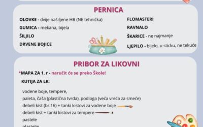 Što je sve potrebno za polazak u 1. razred?