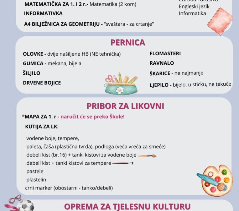 Što je sve potrebno za polazak u 1. razred?