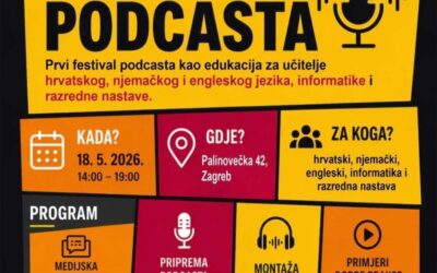 Prvi Festival podcasta u OŠ Alojzija Stepinca