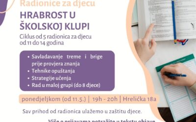 „Hrabrost u školskoj klupi” – radionice Hrabrog centra za djecu od 11 do 14 godina